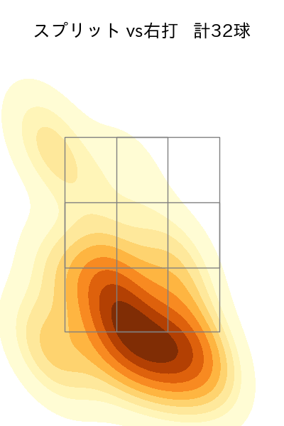 隅田 知一郎 配球ヒートマップ(2024年5月)