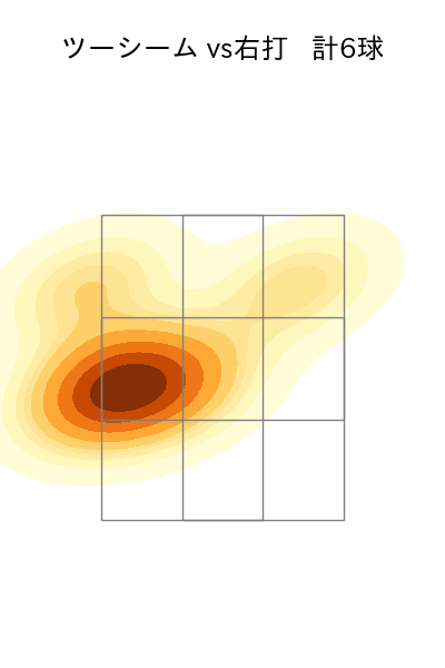 浜屋 将太 配球ヒートマップ(2024年5月)