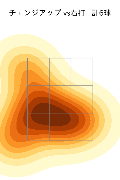 浜屋 将太 配球ヒートマップ(2024年5月)