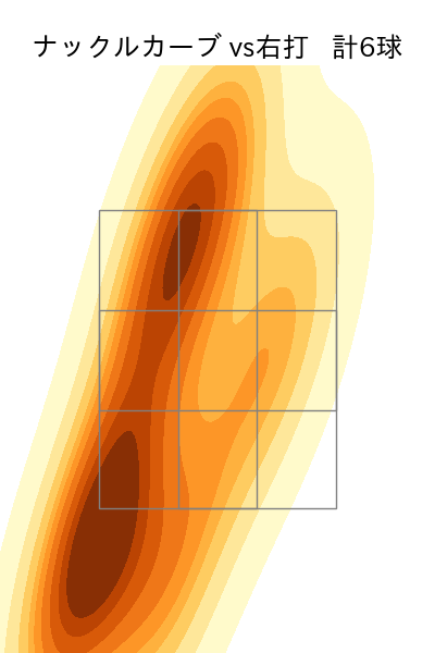 黒木 優太 配球ヒートマップ(2025年4月)