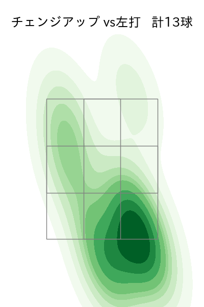 武内 夏暉 配球ヒートマップ(2025年5月)