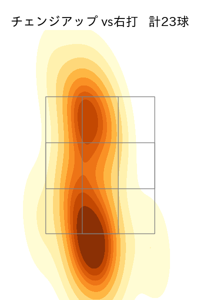 武内 夏暉 配球ヒートマップ(2025年5月)