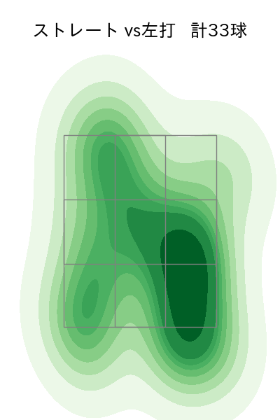 岩下 大輝 配球ヒートマップ(2023年5月)