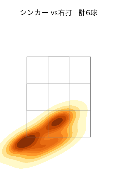 横山 陸人 配球ヒートマップ(2023年rs月)