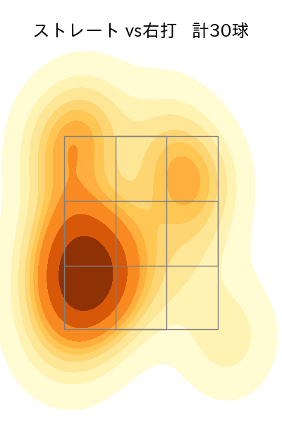 廣畑 敦也 配球ヒートマップ(2023年st月)