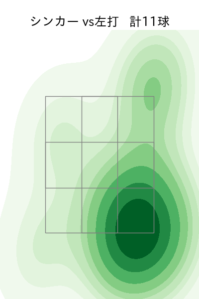 横山 陸人 配球ヒートマップ(2023年st月)