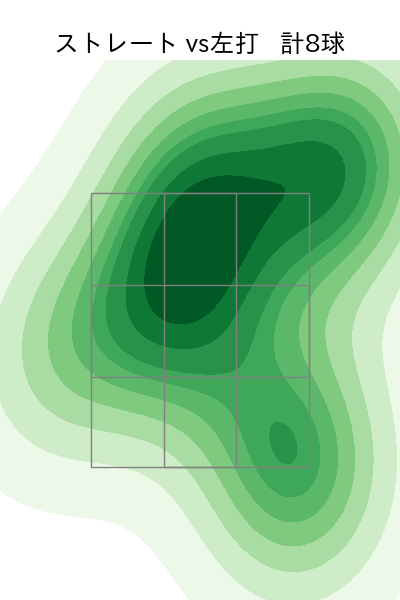 岩下 大輝 配球ヒートマップ(2024年4月)