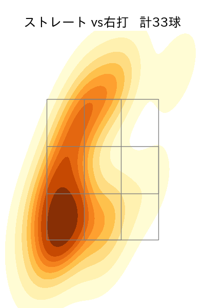 岩下 大輝 配球ヒートマップ(2024年5月)