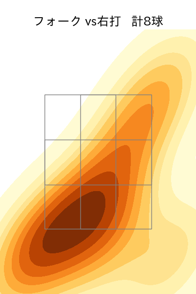 岩下 大輝 配球ヒートマップ(2024年5月)