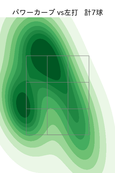 中村 稔弥 配球ヒートマップ(2024年6月)