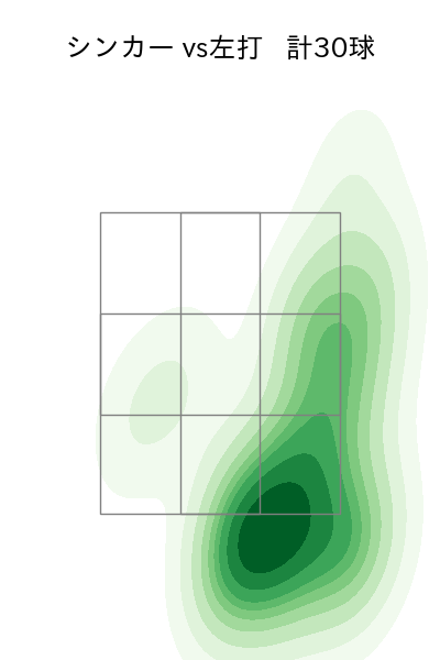 石川 歩 配球ヒートマップ(2024年7月)