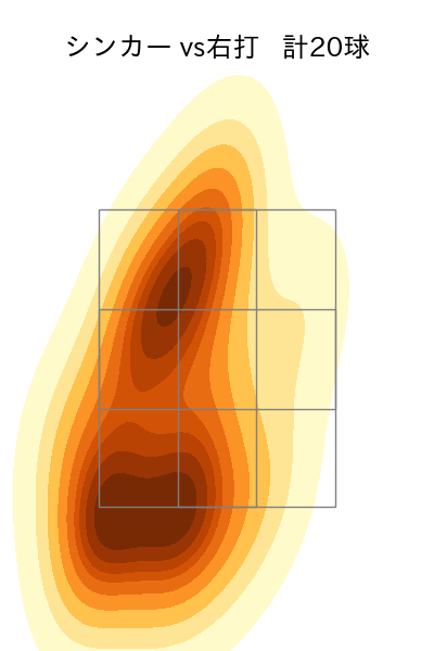 石川 歩 配球ヒートマップ(2024年7月)
