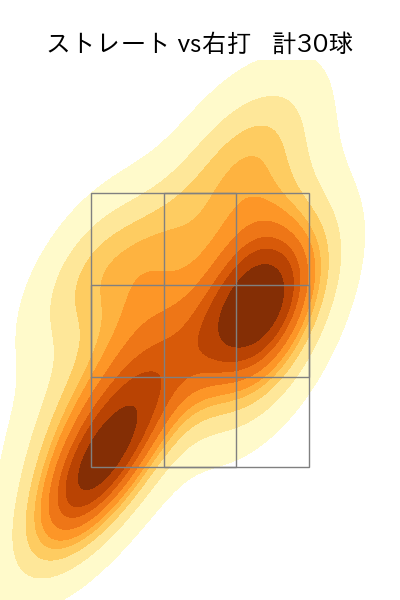 岩下 大輝 配球ヒートマップ(2024年7月)