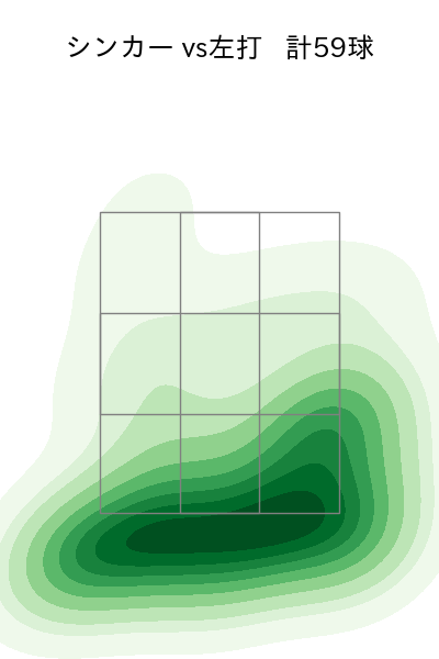 横山 陸人 配球ヒートマップ(2024年rs月)