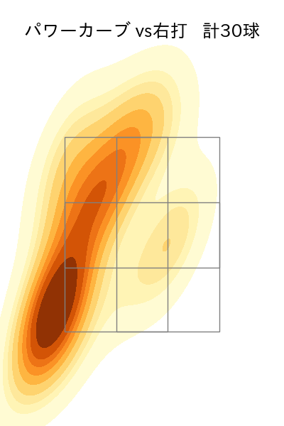 石川 柊太 配球ヒートマップ(2025年5月)