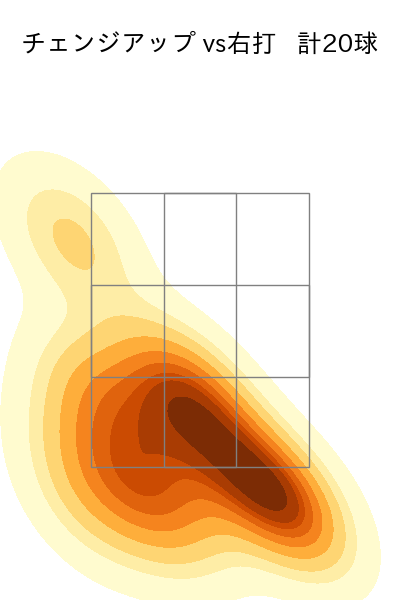 宮城 大弥 配球ヒートマップ(2023年4月)