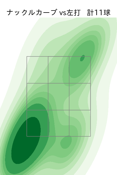 黒木 優太 配球ヒートマップ(2023年4月)