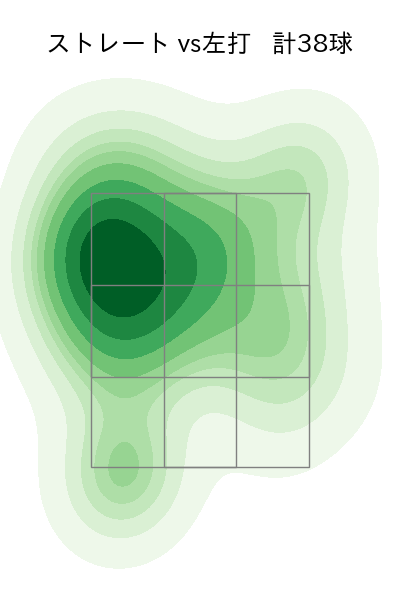 平野 佳寿 配球ヒートマップ(2023年5月)