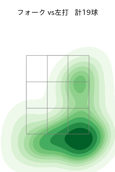 平野 佳寿 配球ヒートマップ(2023年5月)