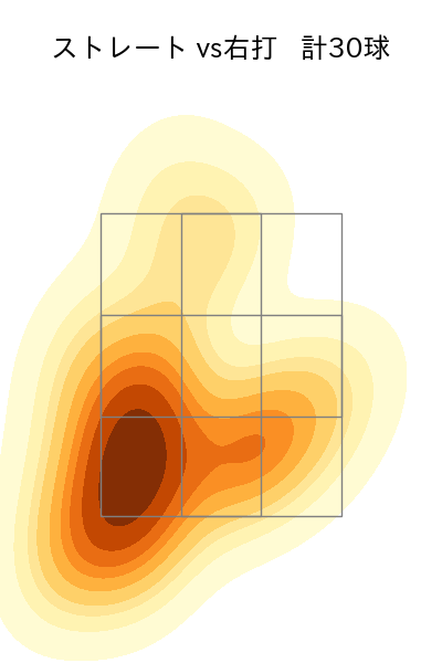 黒木 優太 配球ヒートマップ(2023年5月)