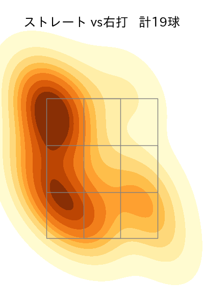 山田 修義 配球ヒートマップ(2023年5月)