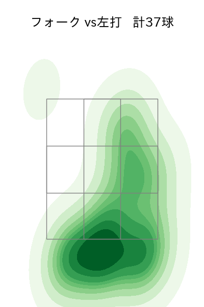 平野 佳寿 配球ヒートマップ(2023年8月)
