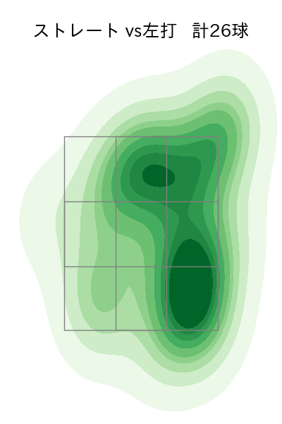 平野 佳寿 配球ヒートマップ(2023年9月)