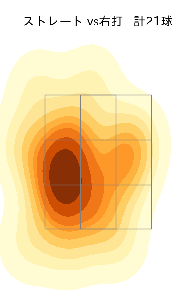 平野 佳寿 配球ヒートマップ(2023年9月)