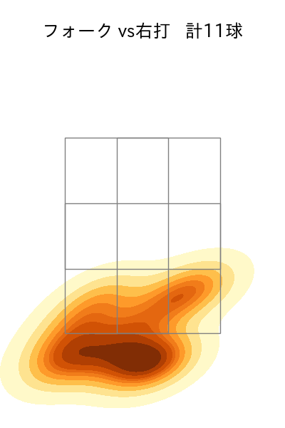 平野 佳寿 配球ヒートマップ(2023年9月)