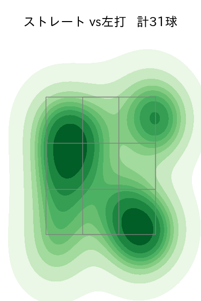 阿部 翔太 配球ヒートマップ(2023年9月)