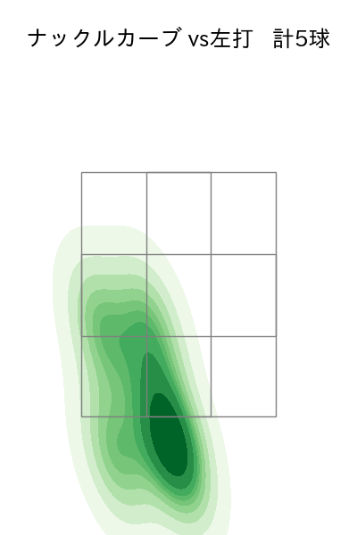 黒木 優太 配球ヒートマップ(2023年9月)