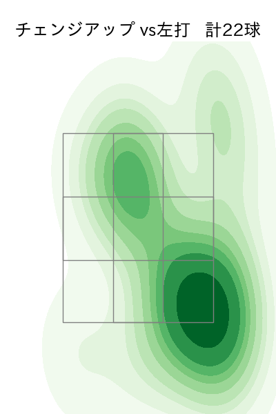東 晃平 配球ヒートマップ(2023年9月)