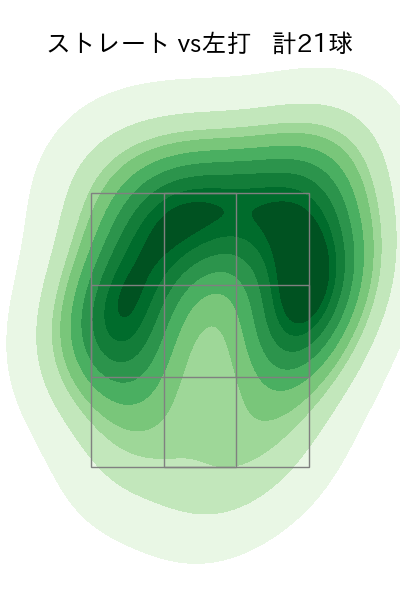 平野 佳寿 配球ヒートマップ(2023年ps月)