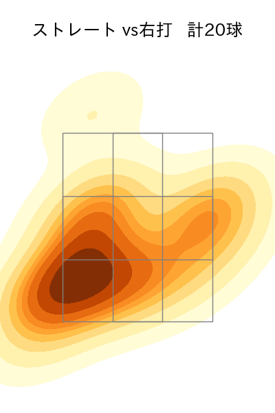平野 佳寿 配球ヒートマップ(2023年st月)