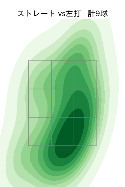 平野 佳寿 配球ヒートマップ(2024年3月)