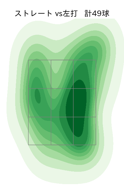 平野 佳寿 配球ヒートマップ(2024年4月)
