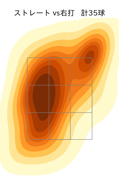 平野 佳寿 配球ヒートマップ(2024年4月)