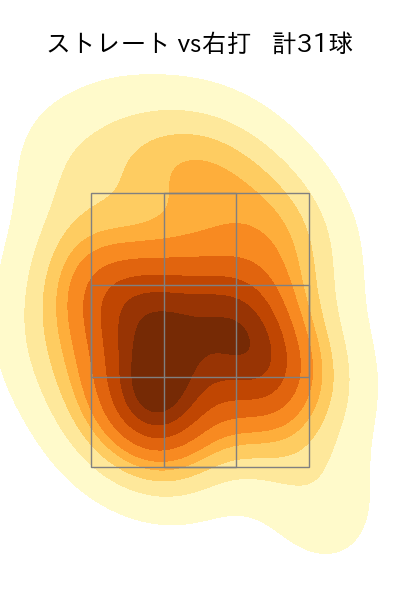 山田 修義 配球ヒートマップ(2024年4月)