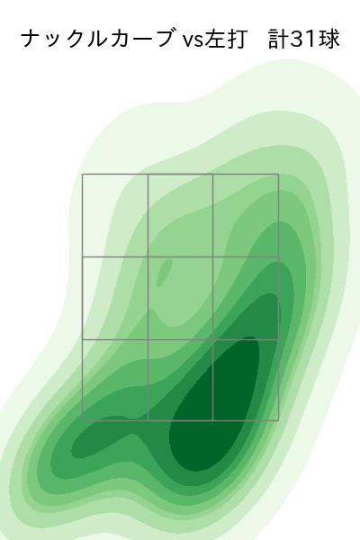 エスピノーザ 配球ヒートマップ(2024年5月)