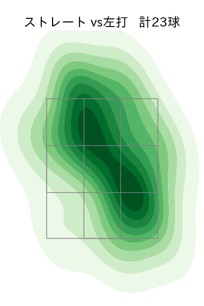 平野 佳寿 配球ヒートマップ(2024年5月)