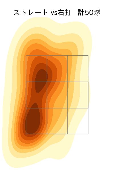 エスピノーザ 配球ヒートマップ(2024年rs月)