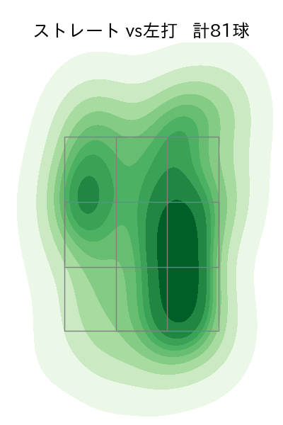 平野 佳寿 配球ヒートマップ(2024年rs月)
