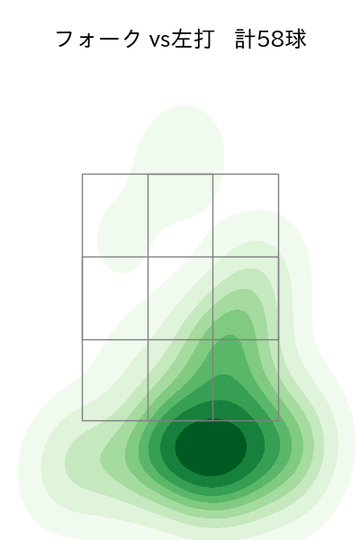 平野 佳寿 配球ヒートマップ(2024年rs月)