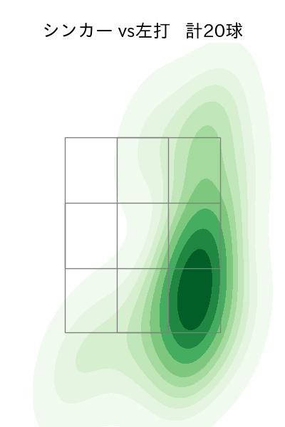 九里 亜蓮 配球ヒートマップ(2025年3月)
