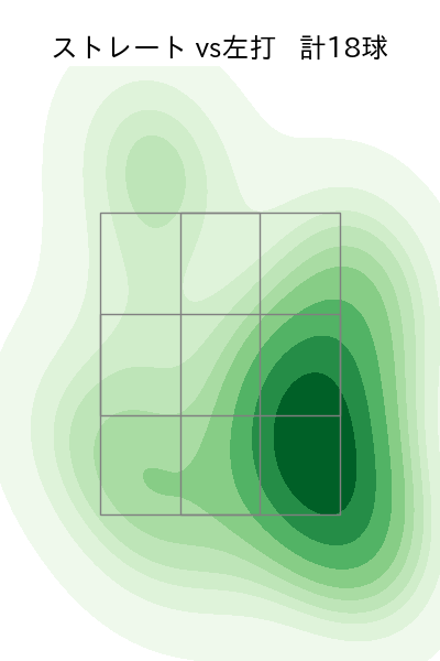 山岡 泰輔 配球ヒートマップ(2025年5月)