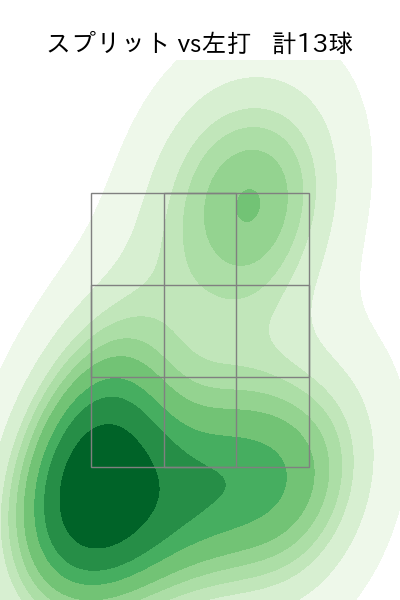 山﨑 颯一郎 配球ヒートマップ(2025年5月)