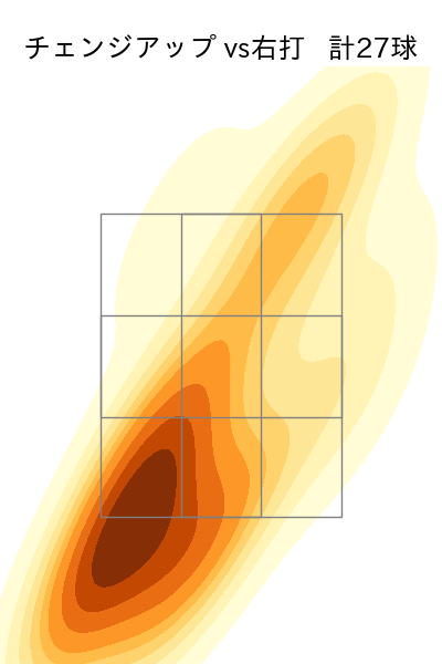 川瀬 堅斗 配球ヒートマップ(2025年5月)