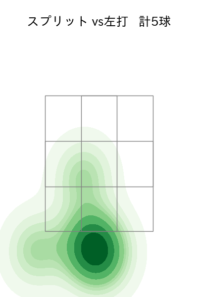 阿部 翔太 配球ヒートマップ(2025年6月)