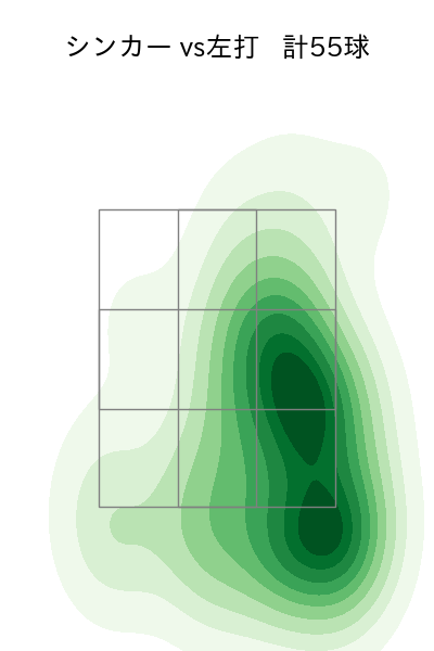 九里 亜蓮 配球ヒートマップ(2025年6月)