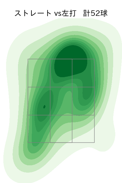 松井 友飛 配球ヒートマップ(2023年5月)